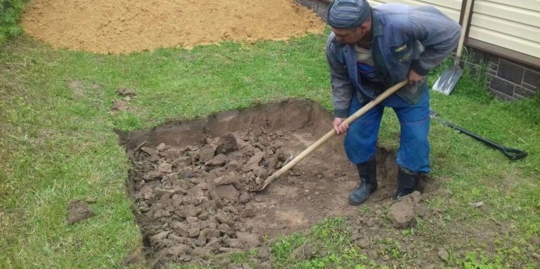 Глинистая почва на участке?