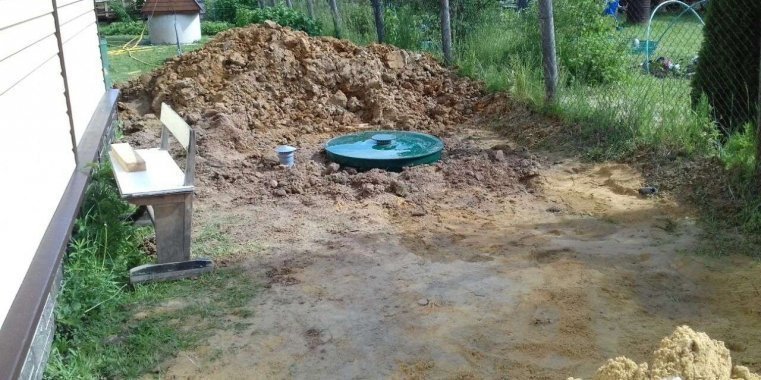 Глинистая почва на участке?