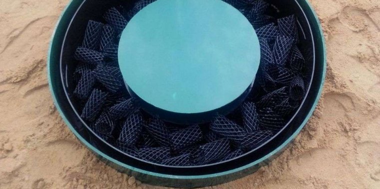 Глинистая почва на участке?