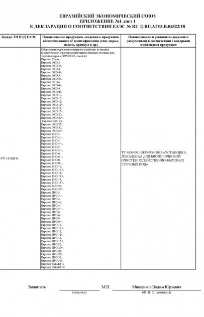 Сертификаты качества Септима — Инженерные системы: Таможенный союз. Декларация о соответствии, приложение 1, лист 1