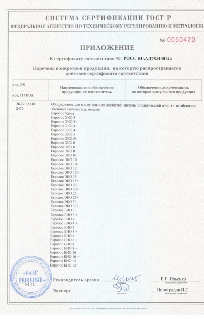 Сертификаты качества Септима — Инженерные системы: Сертификат соответствия ГОСТ Р, страница 2