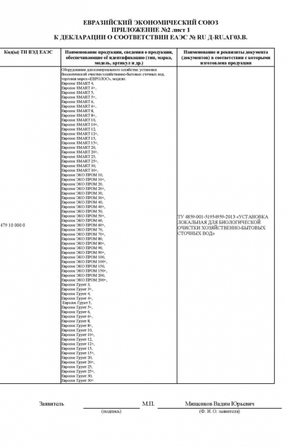 Сертификаты качества Септима — Инженерные системы: Таможенный союз. Декларация о соответствии, приложение 1, лист 2