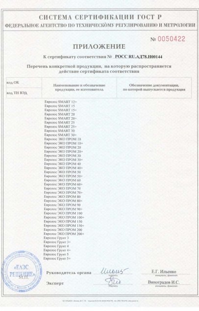 Сертификаты качества Септима — Инженерные системы: Сертификат соответствия ГОСТ Р, страница 4