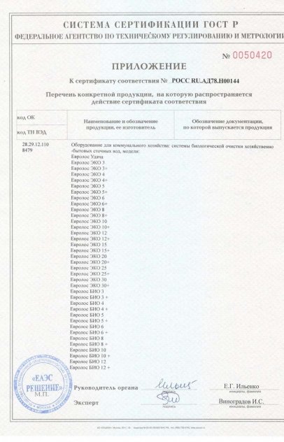 Сертификаты качества Септима — Инженерные системы: Сертификат соответствия ГОСТ Р, страница 2